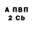 APVP кристаллы thanos mideiatis